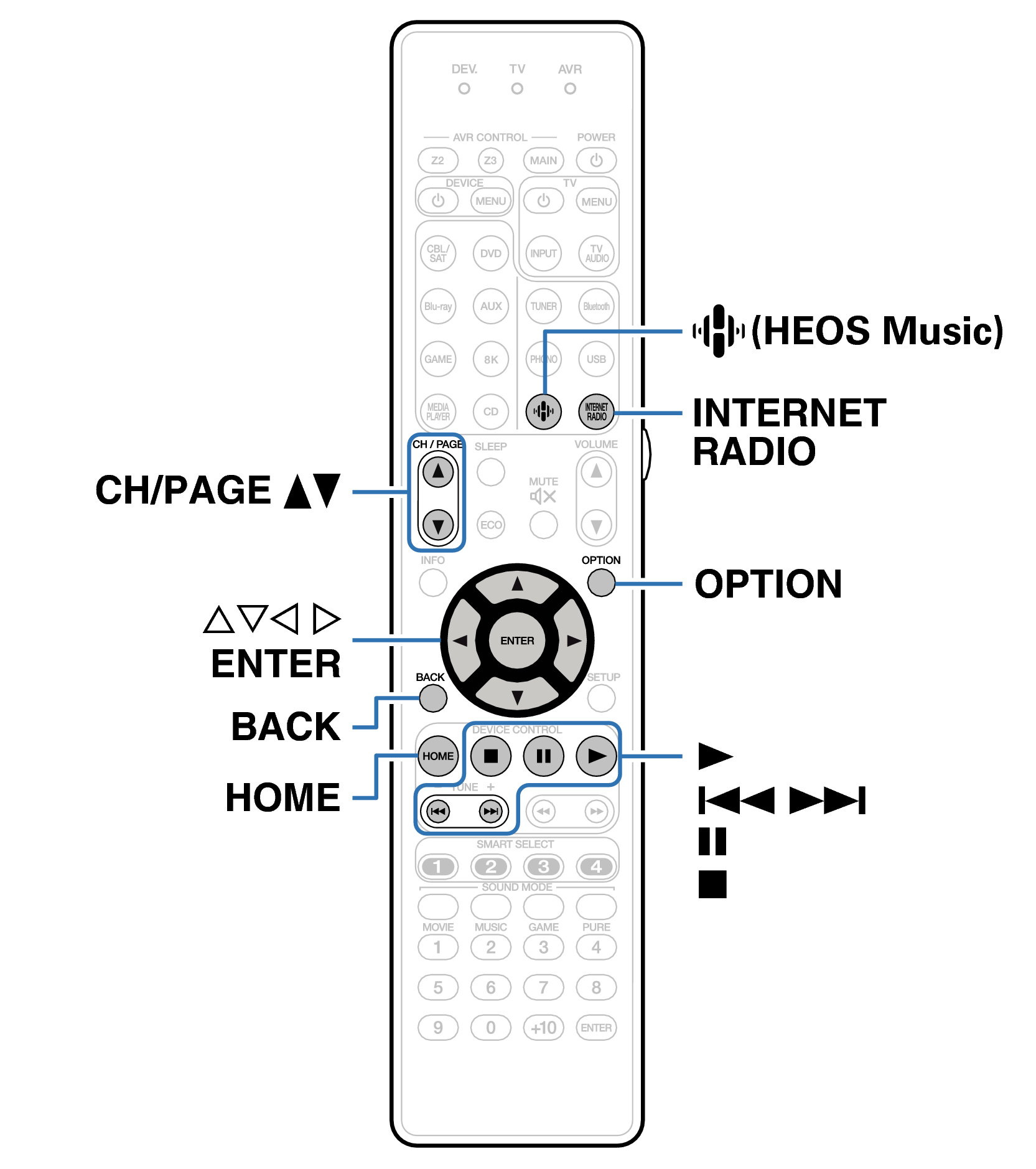 Ope InternetRadio RC043